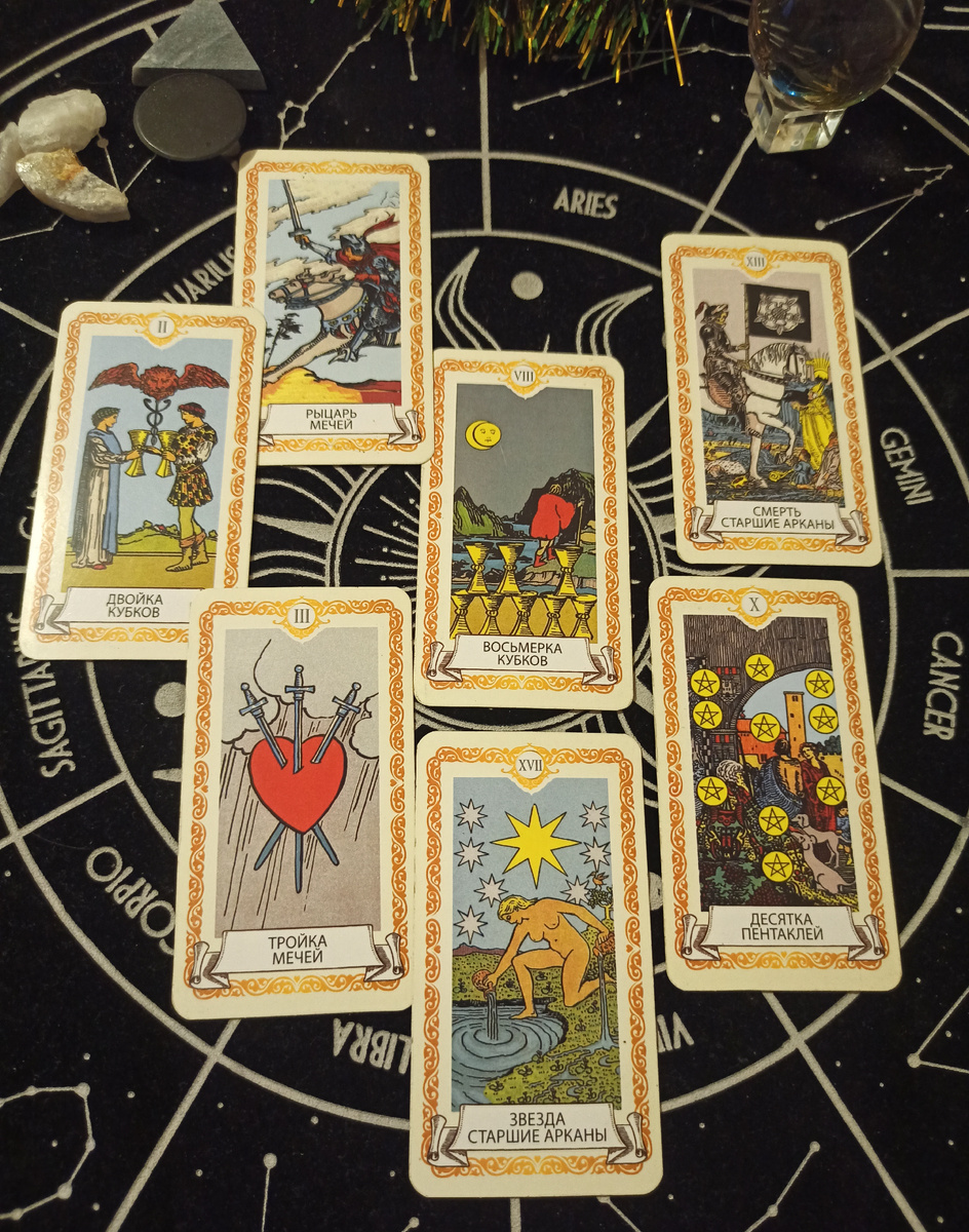 Когда связи требуют переосмысления: разбираем отношения по всем граням