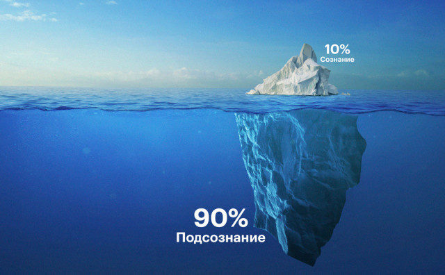 Что такое Ид в психологии?