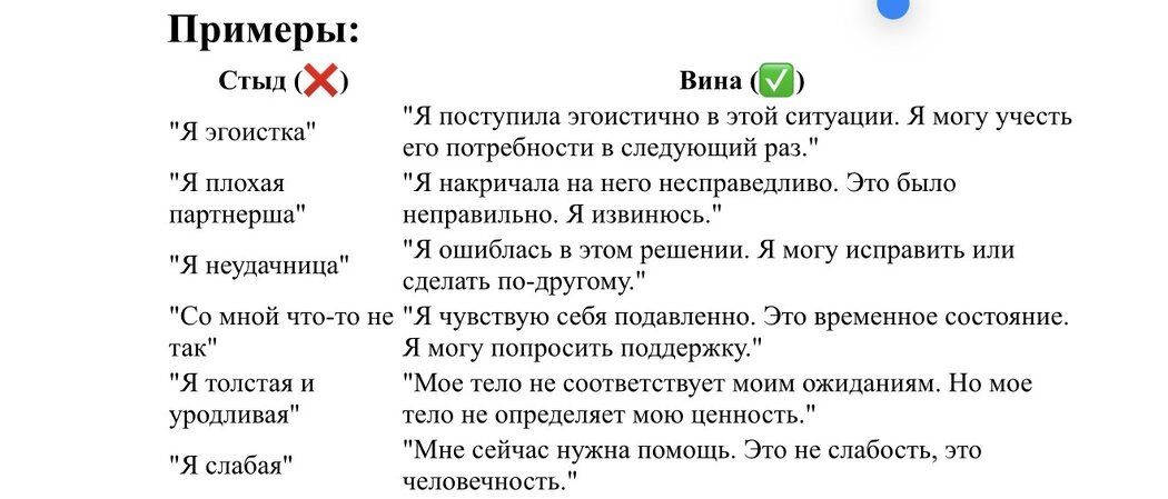 Как стыд может скрывать глубинные проблемы