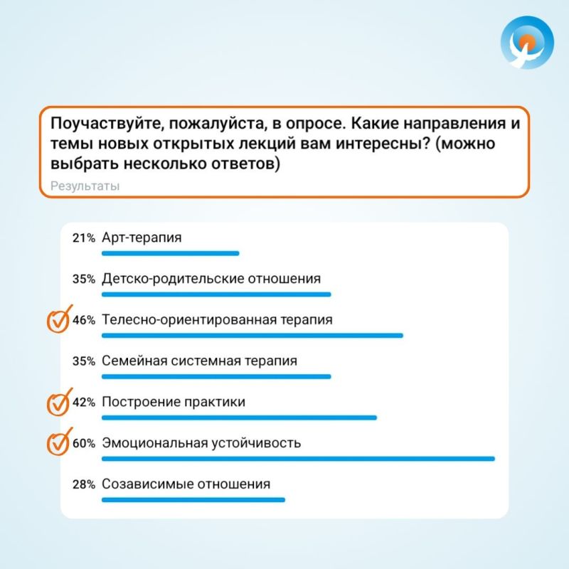 ���������� ������: �������� ������ ����� � ������� ��� ����������