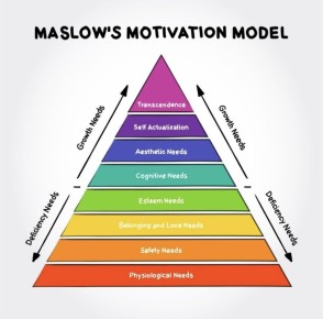 ��� ������������ ������ ��������: ���� � �������� � ������������