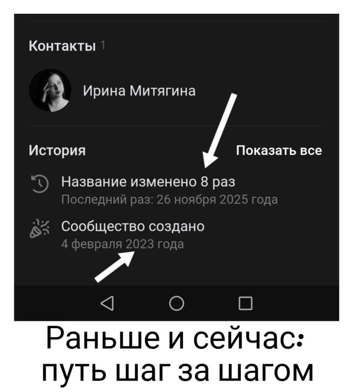 ����� �� ��������: ��� ���� � ��������� ������ �����