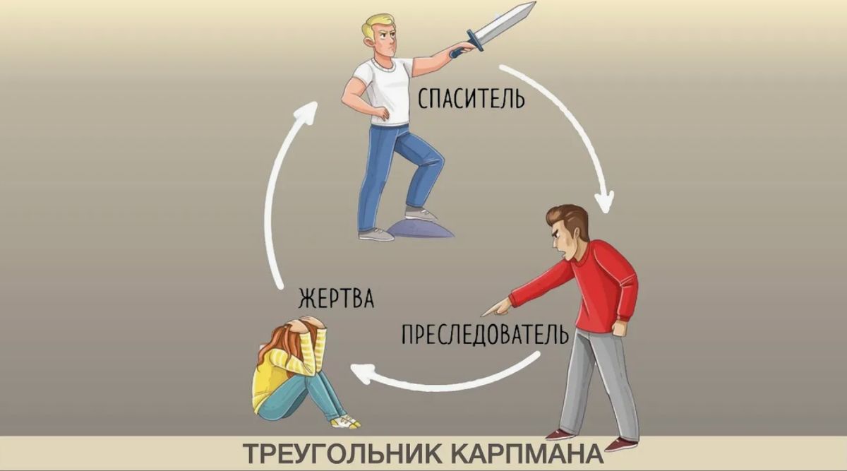 �������������: ���������� � ���� ��������